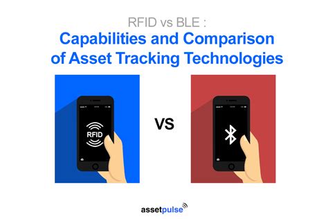 rfid vs ble tracking|Comparing IoT Asset Tracking Technolo.